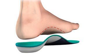 custom-orthotics-sm